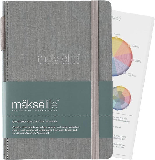 Quarterly Undated Planner - Goal Setting And Weekly Planner, Productivity Tools, Time-Management, Habit Tracker, Gray