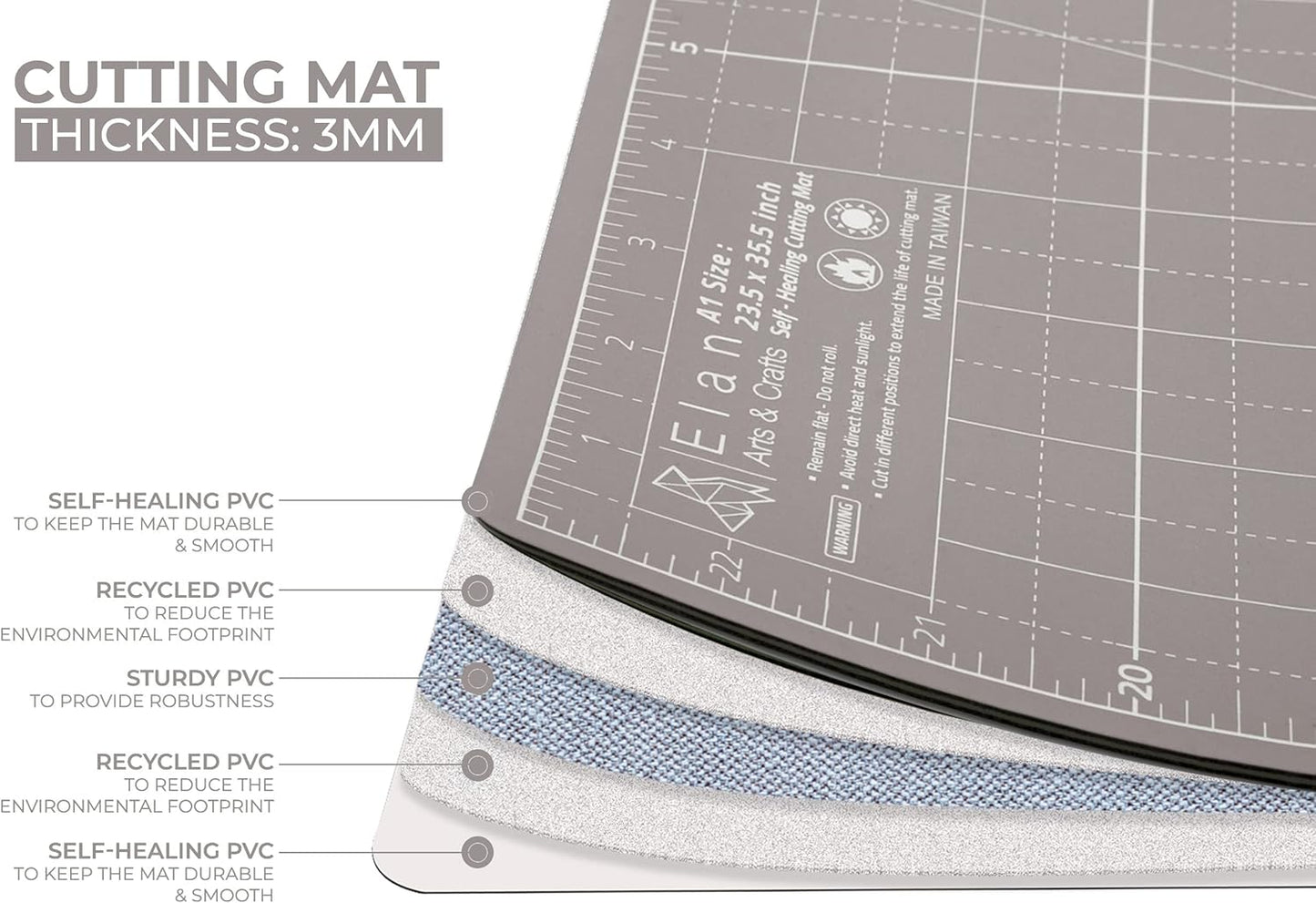 Elan Cutting Mat A3 Black & Taupe, Self Healing Cutting Mat 12x18 Inch, 5-Ply Craft Board Black, Hobby Board for Crafts 12x18 Inch