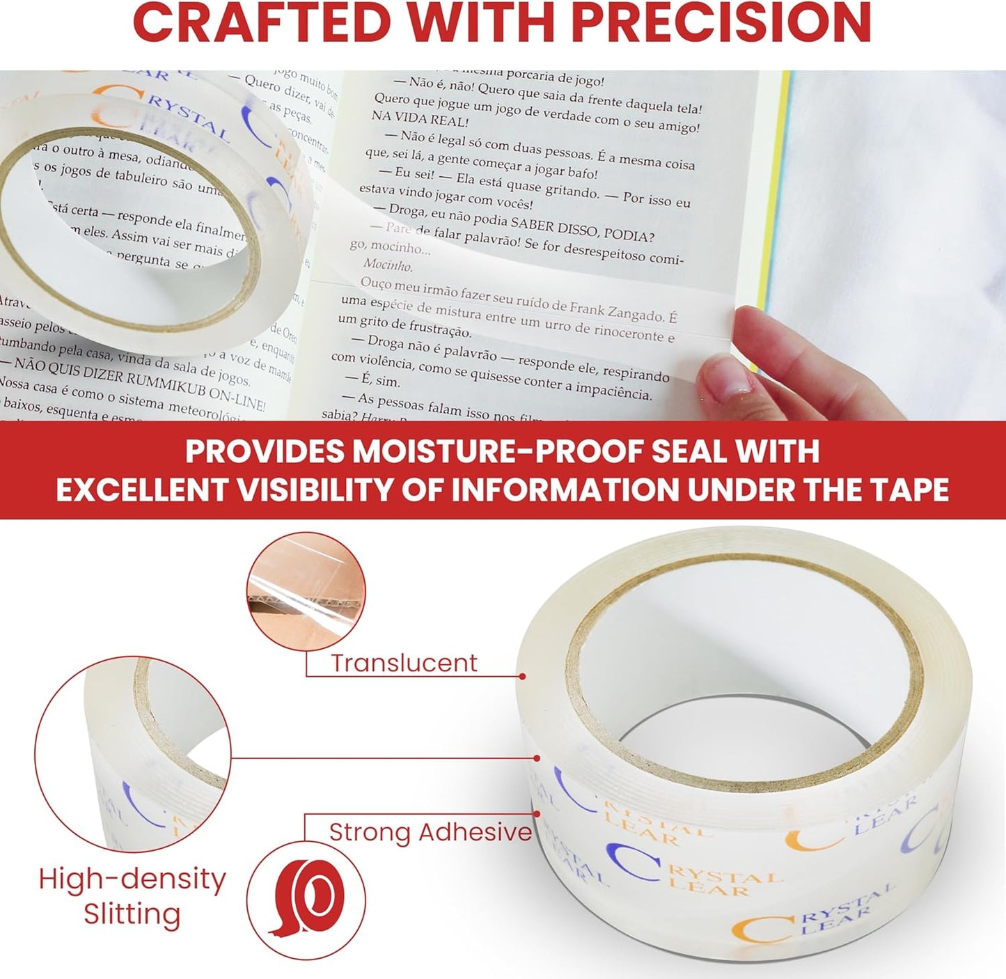 GGR Supplies T.R.U. LP-20CC Book Repair Crystal Clear Label Protection Tape: 3/4 in. x 72 yds. (Pack of 96)