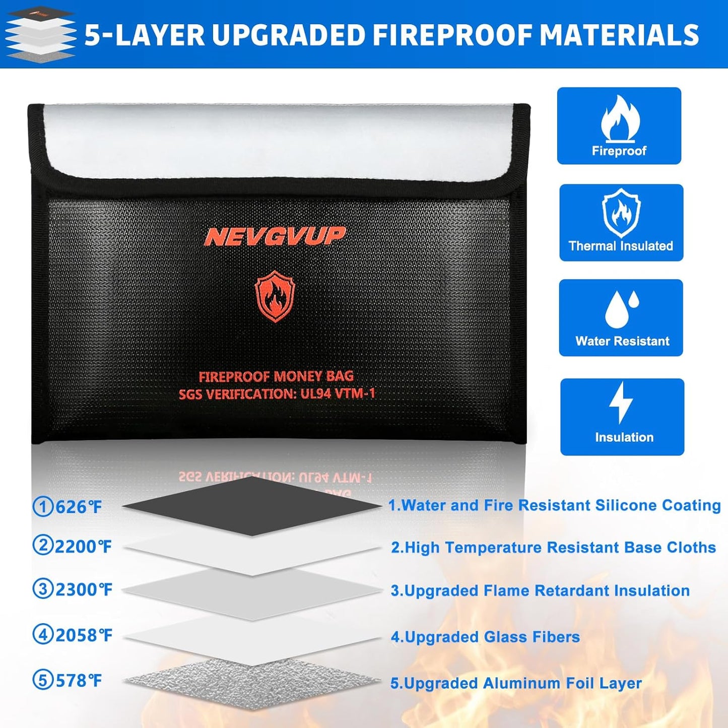 4200°F Fireproof Money Bag for Cash -Heat Insulated, 9.8 x 6.5" Fireproof Document Bag with Waterproof Zipper, Small Fire proof Bags Set with Reflective Strip and Fire proof Edging for Valuables