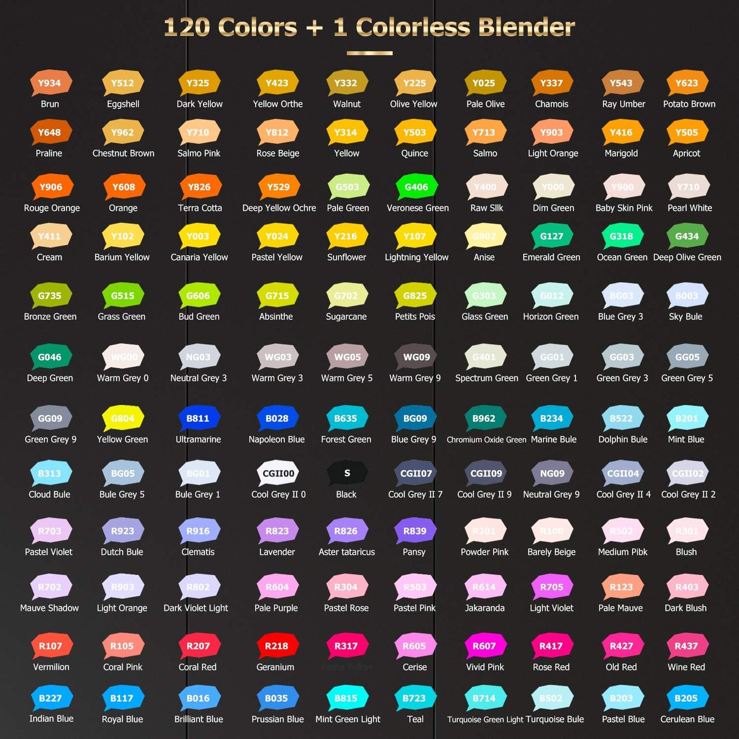 Caliart 121 Colors Brush & Fine Alcohol Markers for Adult Coloring Book, Dual Tip Artist Sketch Art Markers, Aesthetic Cute Preppy Stuff School Supplies, Pens for Lettering Drawing Cards Planner