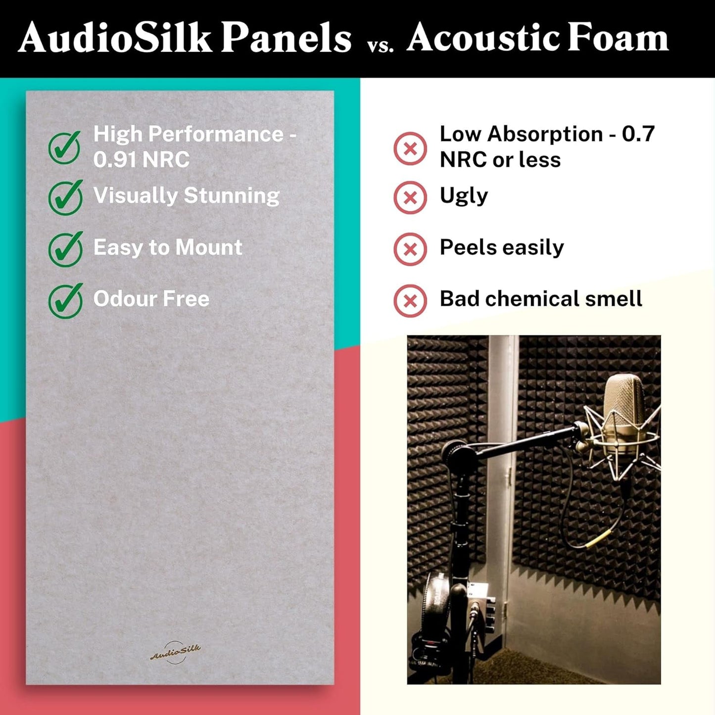 Acoustic Panel, Large, 46" x 23", Mid Grey