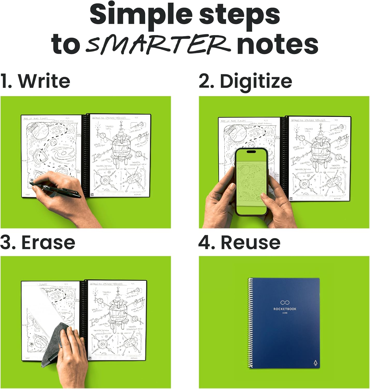 Rocketbook New Core Reusable Spiral Notebook, Letter Size 8.5x11, Navy Blue - Dotted Pages, App-Connected, Erasable, Durable Cover, Ideal for School, Work, and Creative Projects