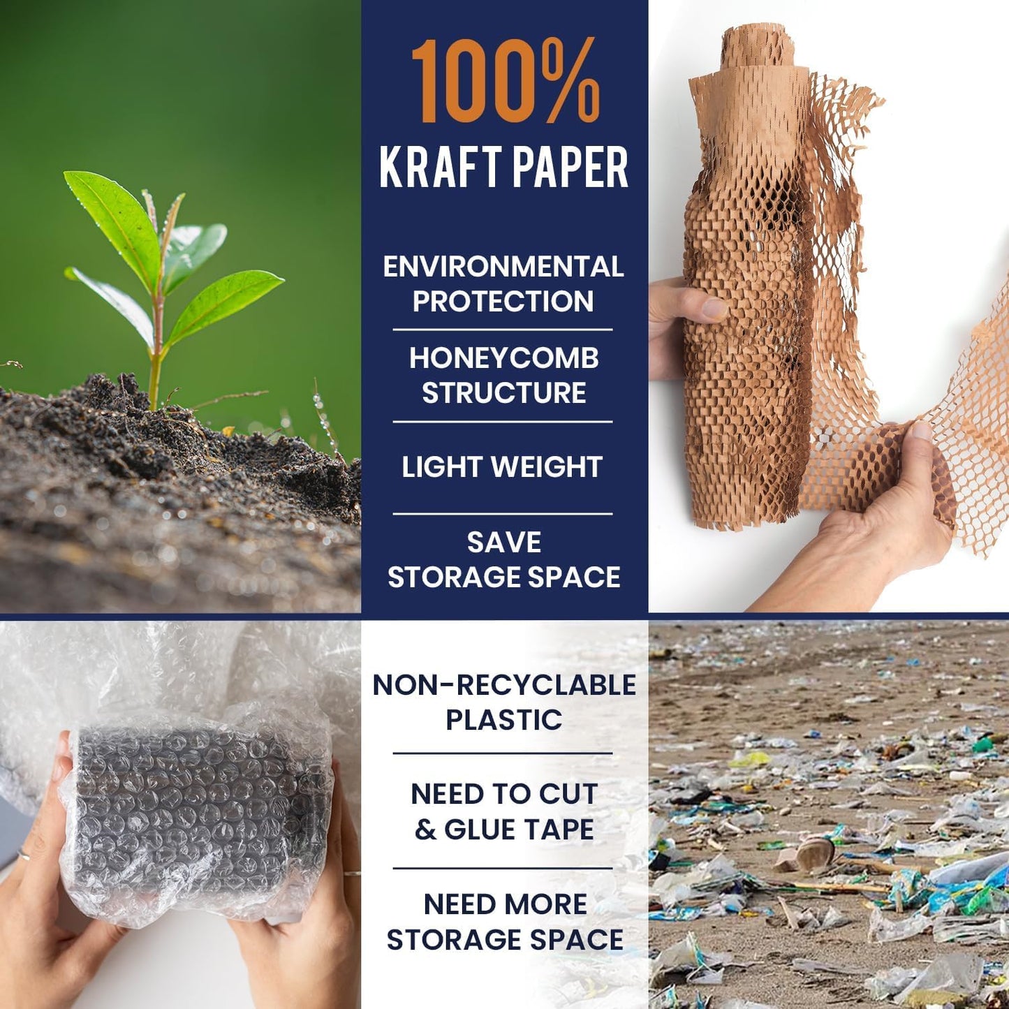 Honeycomb Packing Paper 12" x 55ft with Rope & 20 Fragile Stickers|Shipping & Moving Supplies|Small Business Packaging Supplies|Eco Friendly Bubble Wrap Packing Boxes for Moving Certified FSC C204227