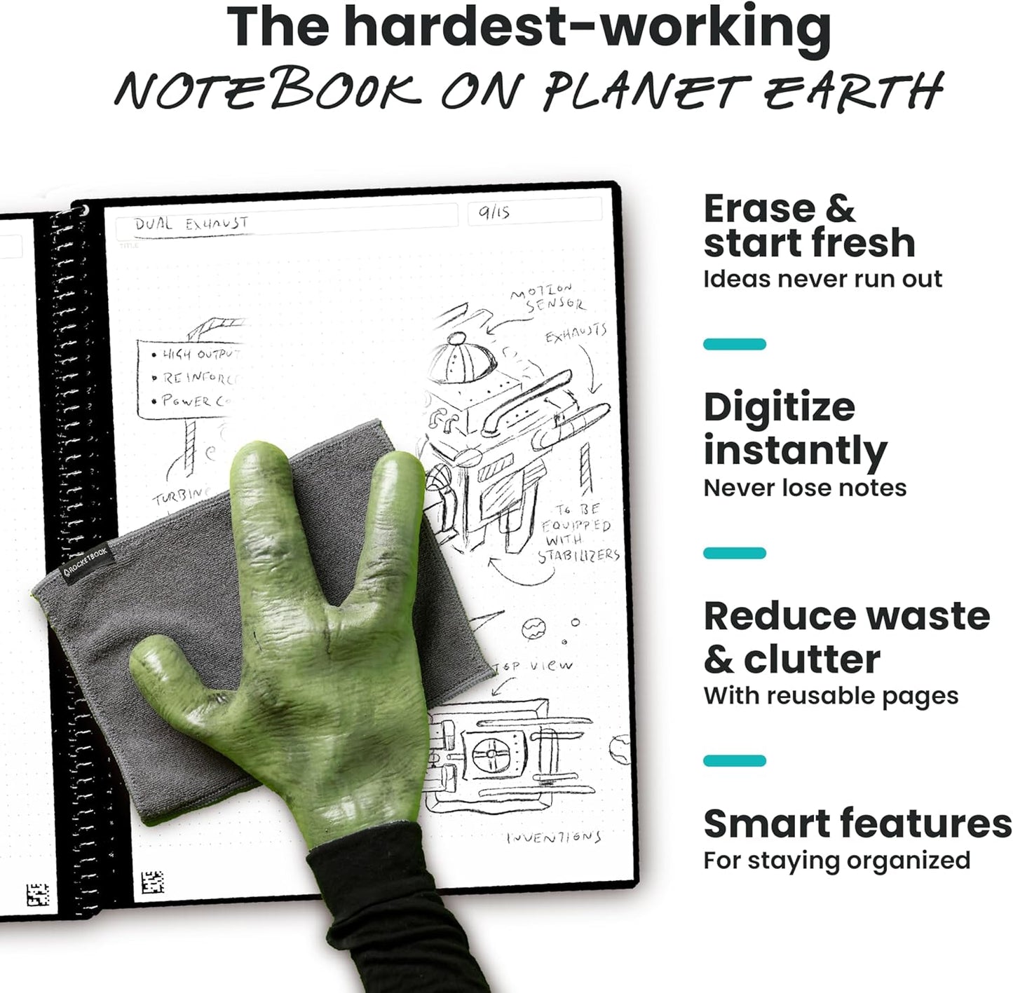 Rocketbook New Core Reusable Spiral Notebook, Executive Size 6x8.8, Green - Dotted Pages, App-Connected, Erasable, Durable Cover, Ideal for School, Work, and Creative Projects