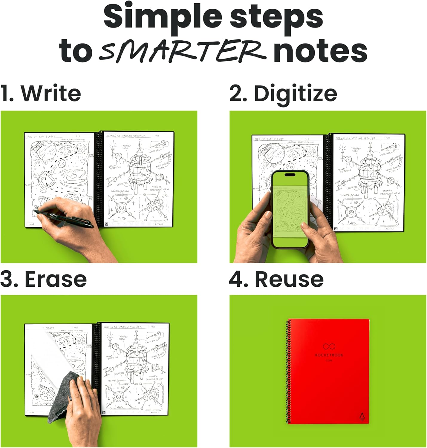 Rocketbook New Core Reusable Spiral Notebook, Executive Size 6x8.8, Red - Dotted Pages, App-Connected, Erasable, Durable Cover, Ideal for School, Work, and Creative Projects
