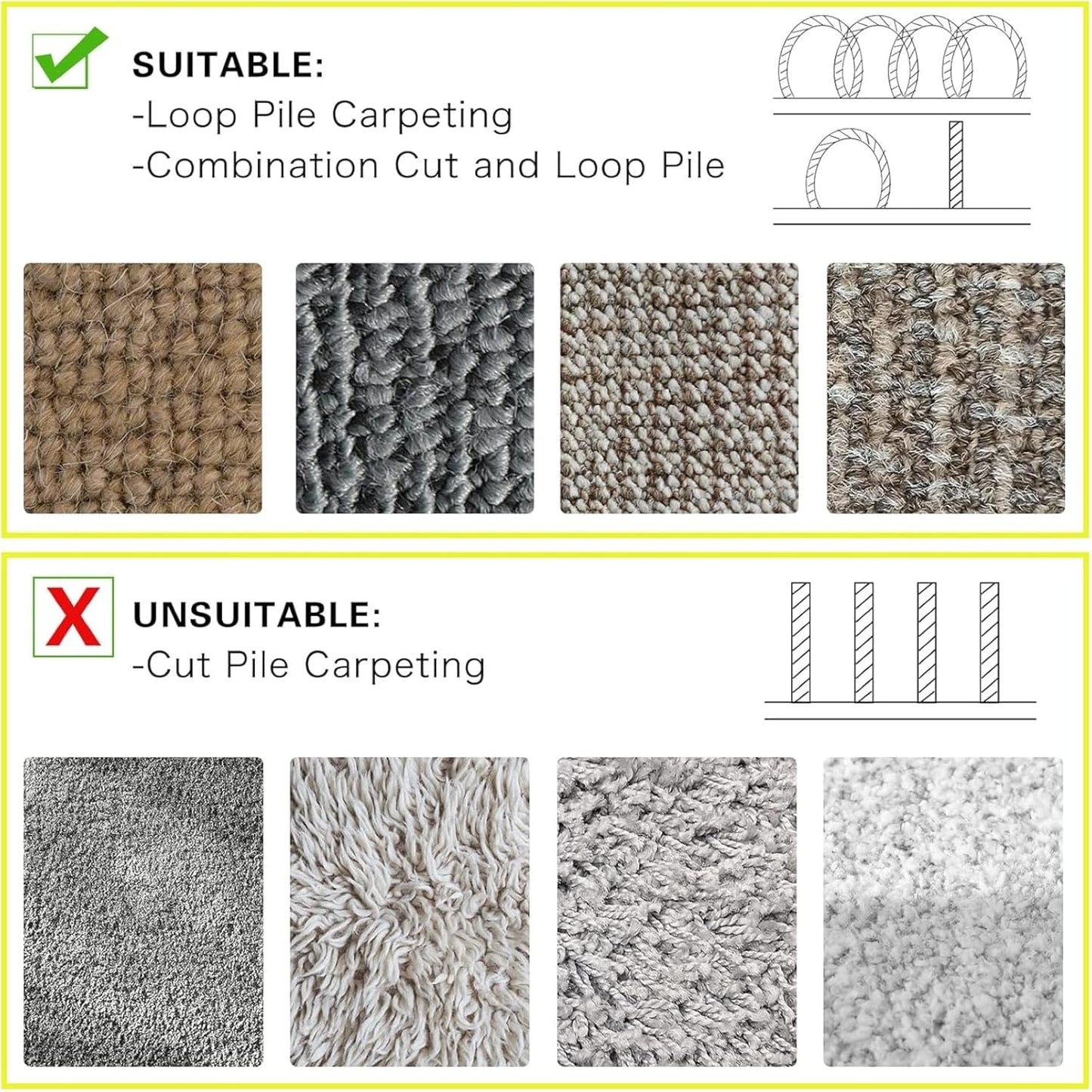 WILLBOND Grip Floor Cable Cover Cords Protector Management Only for Commercial Office Carpet(9.84 ft,Black and Yellow)