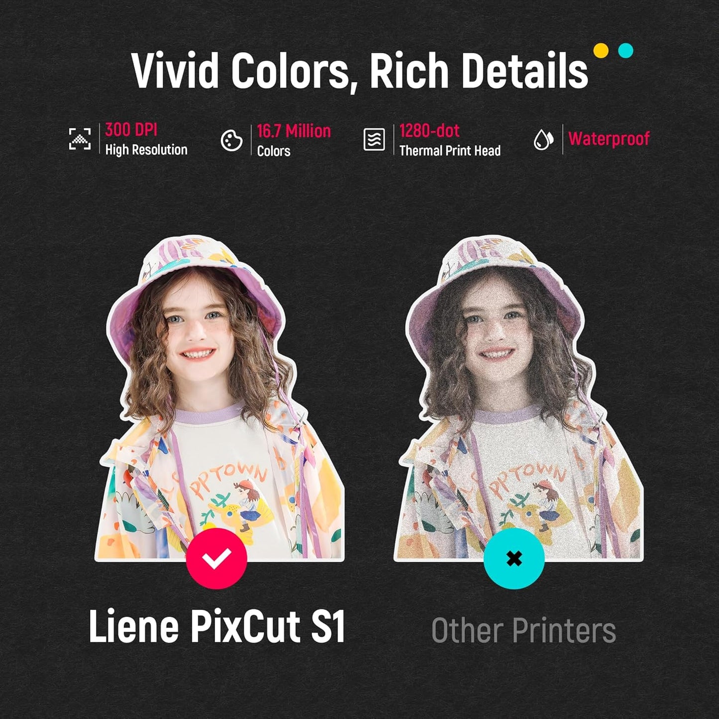 Liene Sticker Paper & Cartridge (Enhanced Adhesion Version) - 2 Ink Cartridge Refills & 72 Sheets 4x7" Photo Paper, Dye Sublimation Waterproof, Compatible with Liene PixCut S1